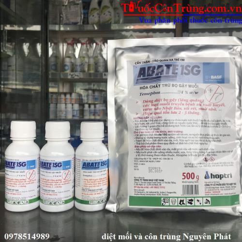 Pest Shop