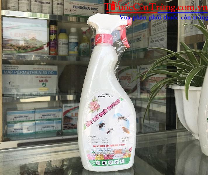 Pest Shop