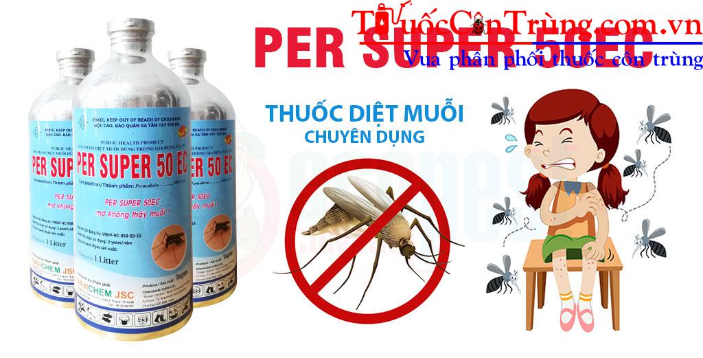Pest Shop
