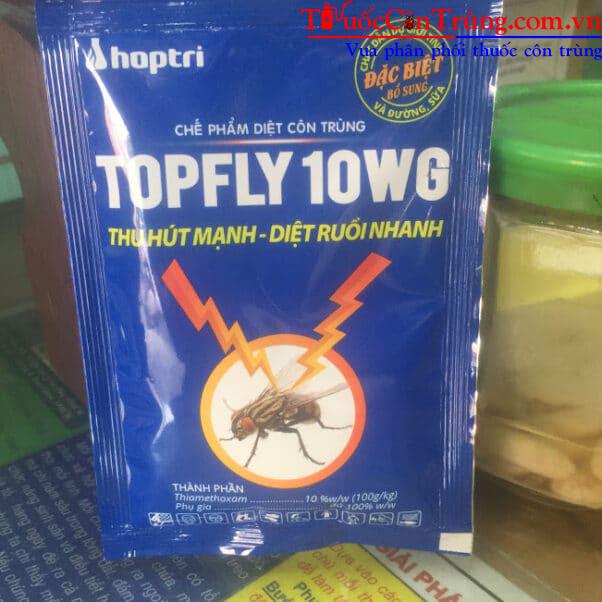 Pest Shop