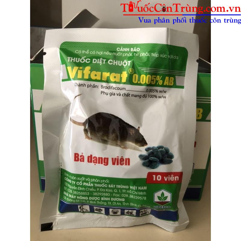 Pest Shop