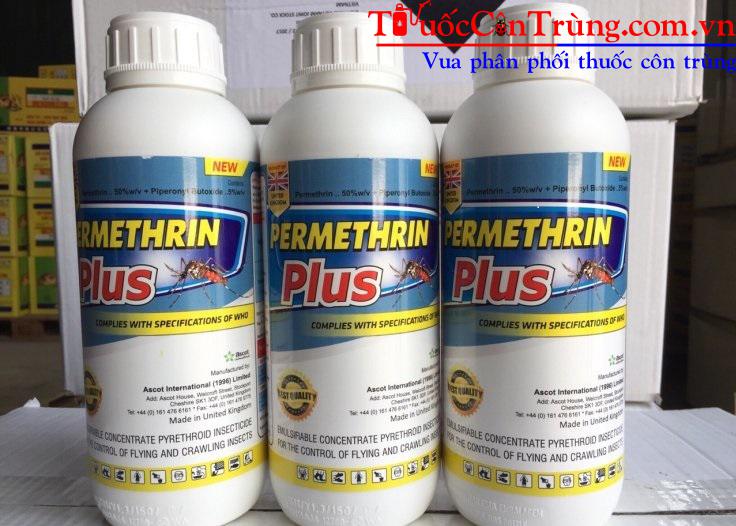 Pest Shop
